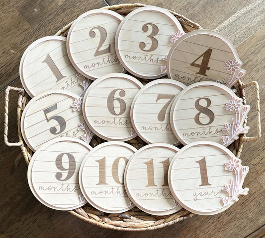 Wildflowers Monthly Milestone Marker