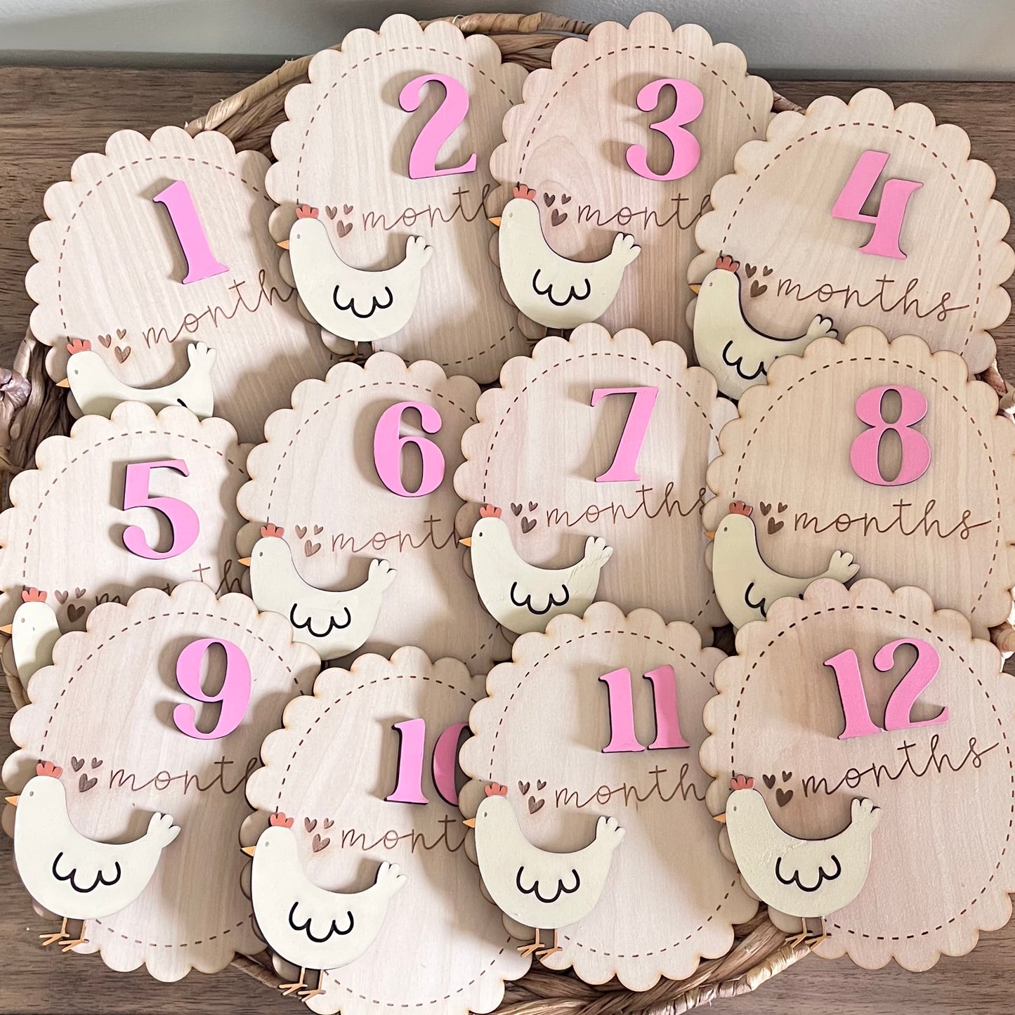 Chicken Monthly Milestones