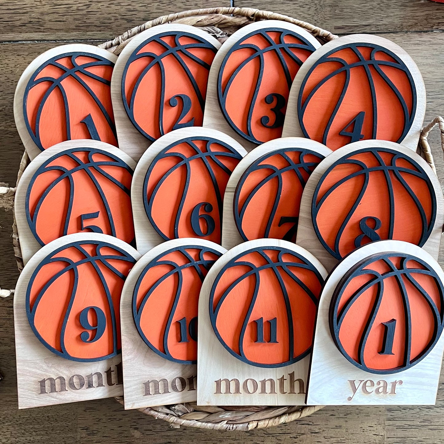 Basketball Monthly Milestones