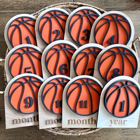 Basketball Monthly Milestones